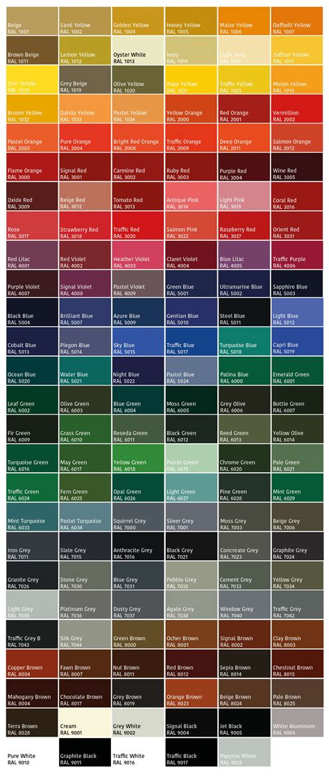 ral paints colour chart.